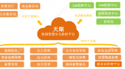 戰“疫”︱特殊期的開學季，科技點亮校園平安