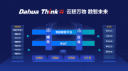 云聯(lián)萬物 數(shù)智未來︱大華股份重磅發(fā)布Dahua Think #戰(zhàn)略