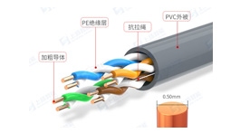 【展商推薦】江蘇上揚智能科技有限公司——全系列強、弱電線纜產(chǎn)品高科技企業(yè)