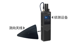 【展商推薦】上海特金無線技術有限公司——低空防御專家，家國和平衛士