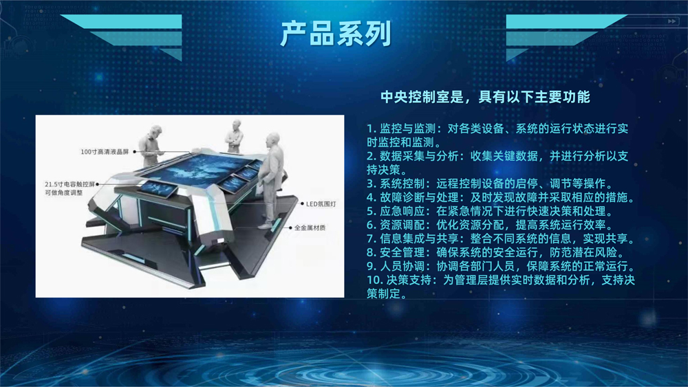 翰邦騰達(dá) 操作臺 電子沙盤-8.jpg