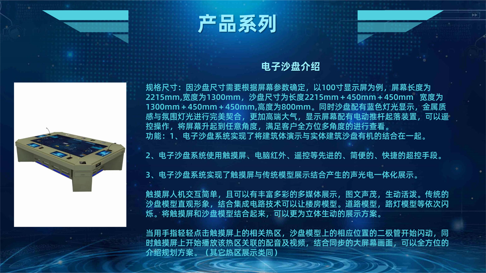 翰邦騰達(dá) 操作臺 電子沙盤-12.jpg